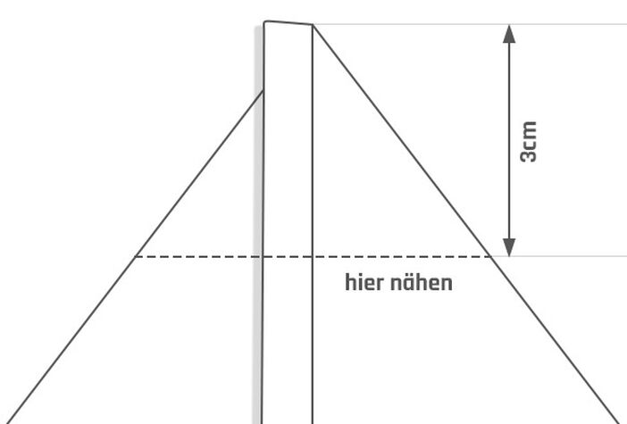 Taschenboden nähen